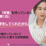 相手が自分に好意を持っていると感じた理由第1位「笑顔で挨拶をしてくれたかた」嫌がっている？嫌がっていない？セクハラ認識のズレに関する実態調査